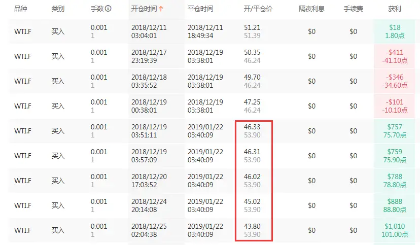 怎么看待这位8个月收益率158.64%的A+交易员？