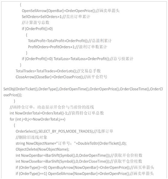 从零开始学MT4编程（八）