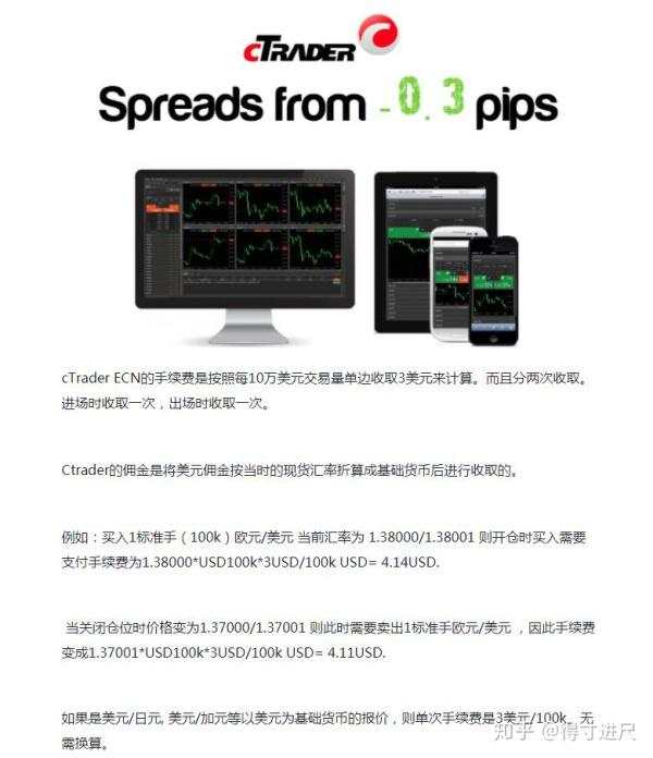 最安全最低点差的外汇黄金交易平台IC Markets
