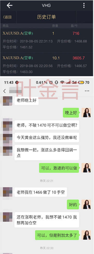 叶金言:8.12黄金震荡不安本这周能否再创新高？早间黄金走势分析！