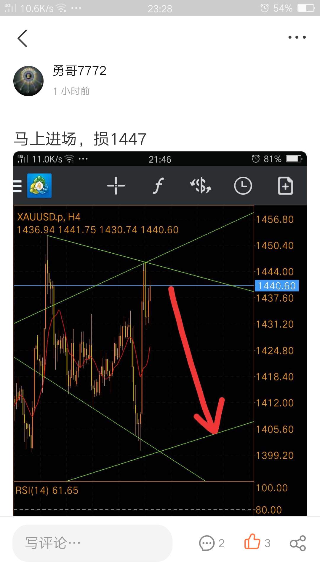feed image