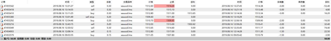 feed-image-0
