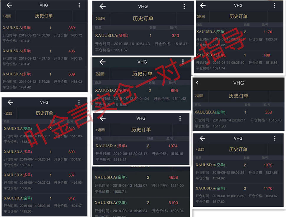叶金言：8.17黄金下周精准布局！单周再赚6万美金！