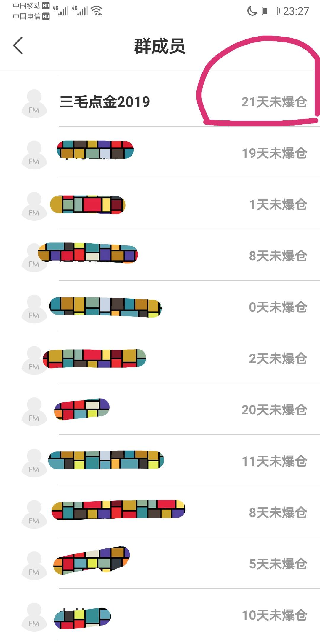 feed image