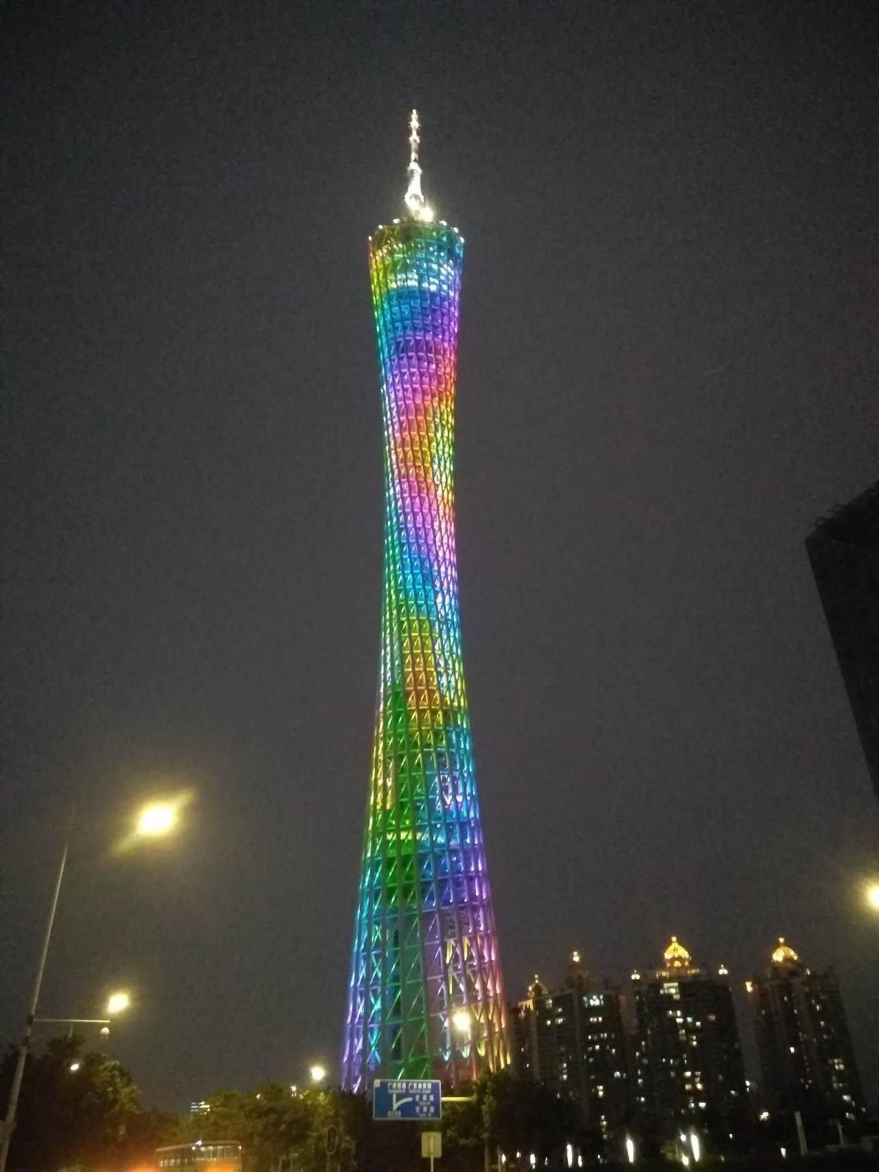 交易心得