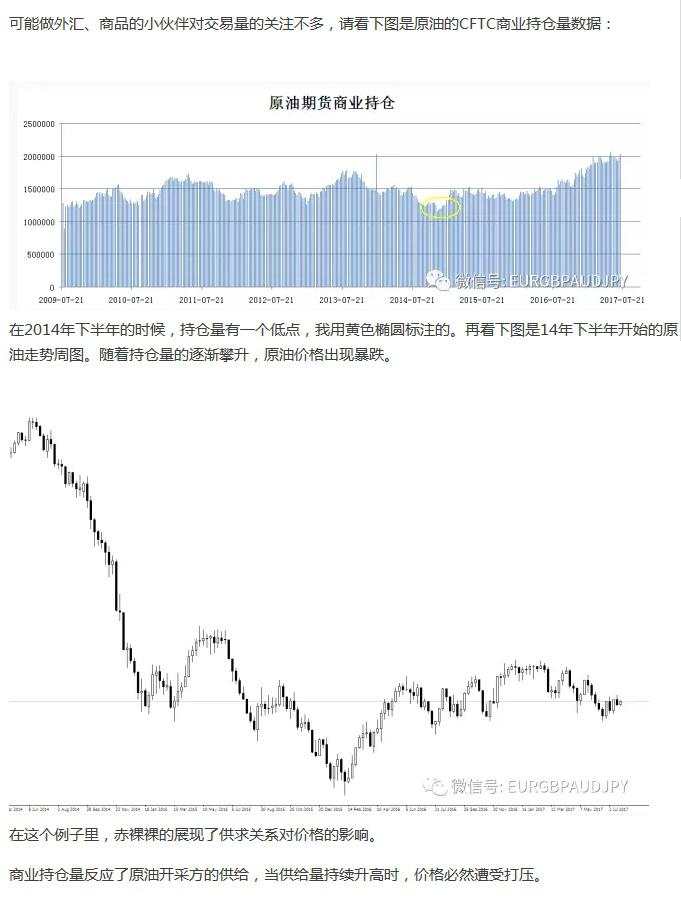 在投机市场中，使用技术分析成功率不会太高，为什么还是那么多人热衷于技术分析？