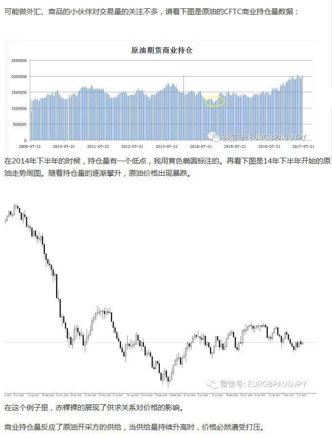 在投机市场中,使用技术分析成功率不会太高,为什么还是那么多人热衷于技术分析?