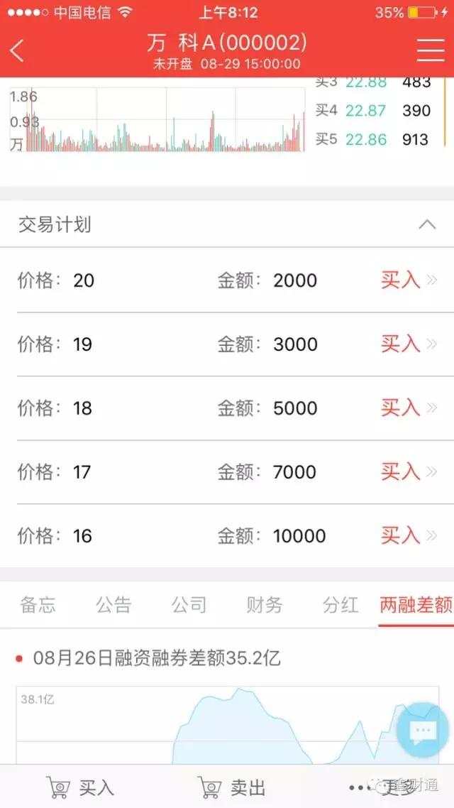 左侧交易和右侧交易,哪个适合你?