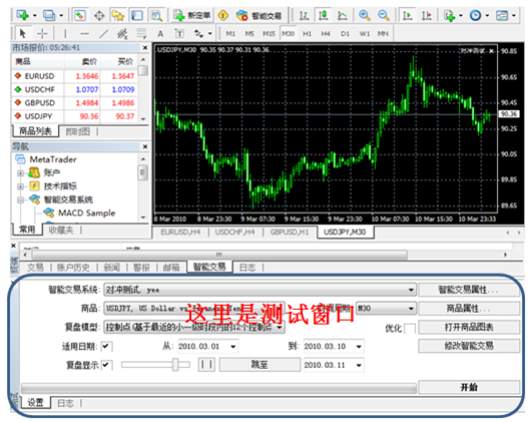 从零开始学MT4编程（六）