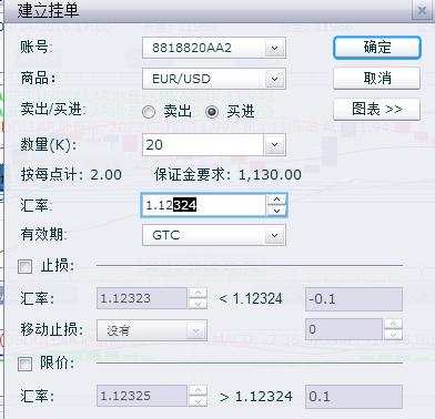 新手指南:如何开一个炒外汇的账户