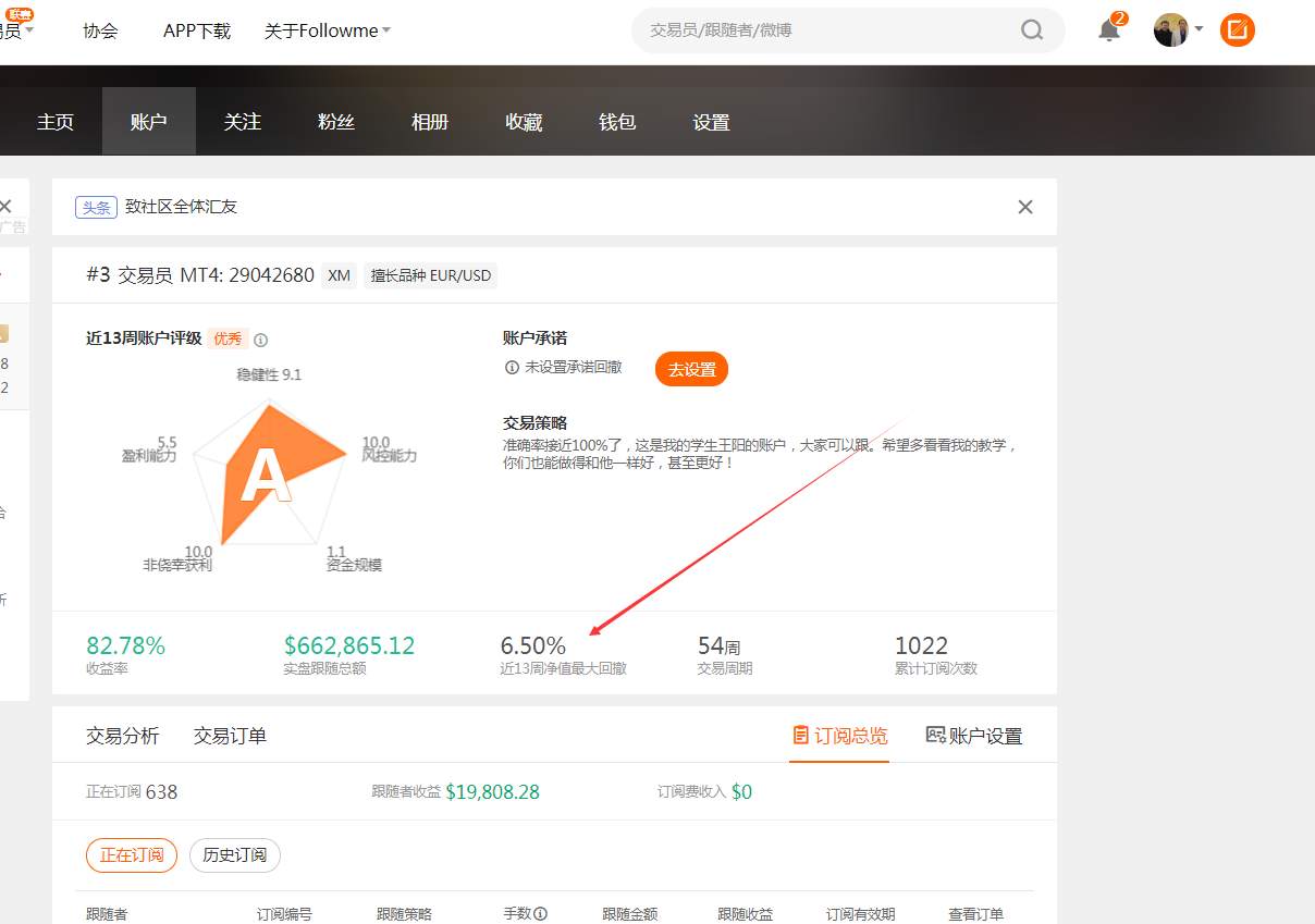 feed image