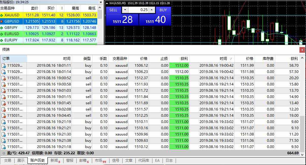 feed-image-0
