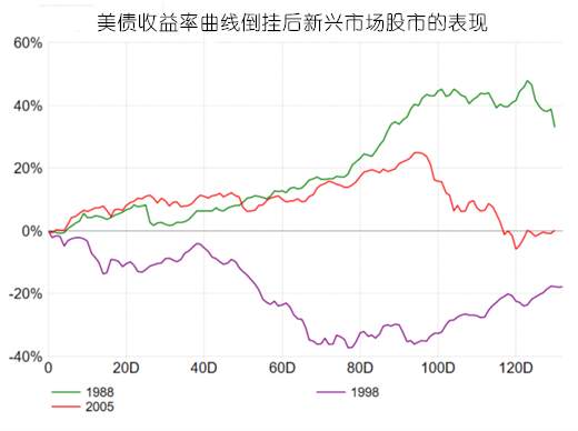 叶海锐8.16黄金策略，黄金多头不变，但国际面消息交杂，谨防突发下跌
