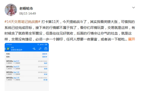 【14天交易笔记挑战赛】第一期开奖！50F币奖励已在路上啦！