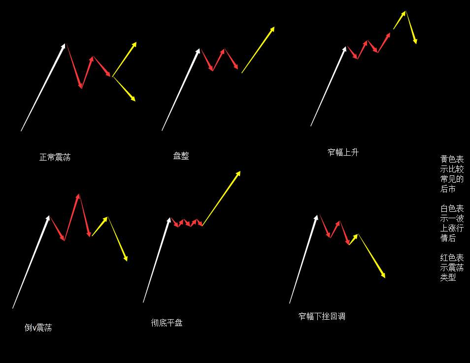 确定 原作者 汇友网 侵权 版权 删除