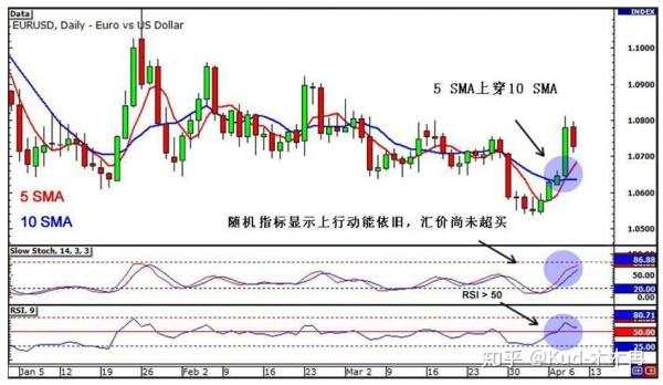 构建械交易系统(推荐)