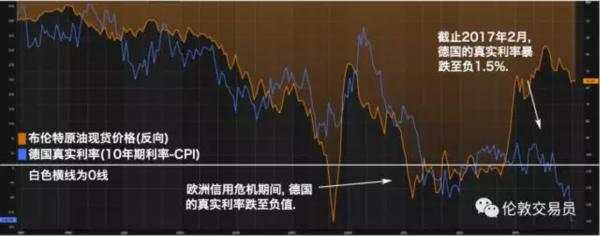 欧盟'黑天鹅'的根结(二)-- '高富帅'的德意志是如何悄悄薅'欧猪'毛的?