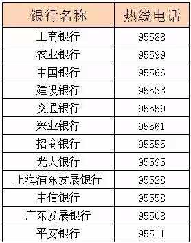 IBAN、SWIFT、BSB......境外汇款的专业名词你了解吗？