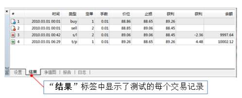 从零开始学MT4编程（六）