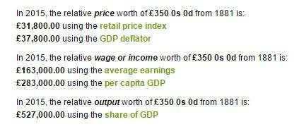 十九世纪英国小说中的一英镑大概等于现在多少人民币？