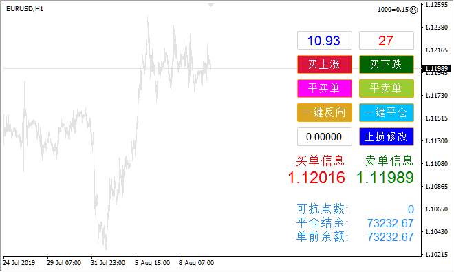 工欲善其事必先利其器，日常操作软硬件展示。