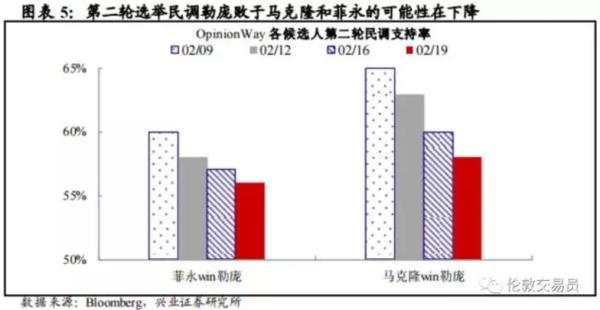 欧盟'黑天鹅'的根结（二）-- '高富帅'的德意志是如何悄悄薅'欧猪'毛的？