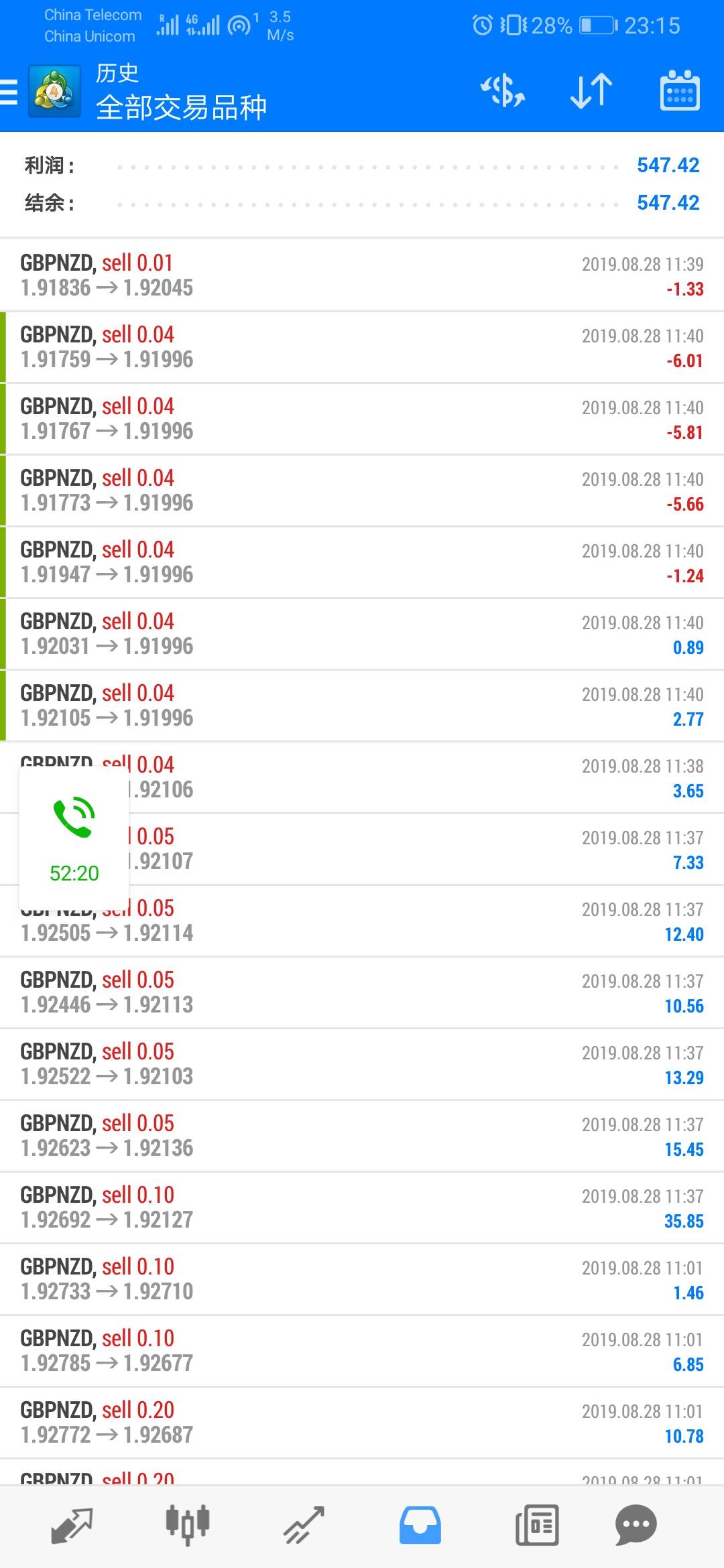 feed image