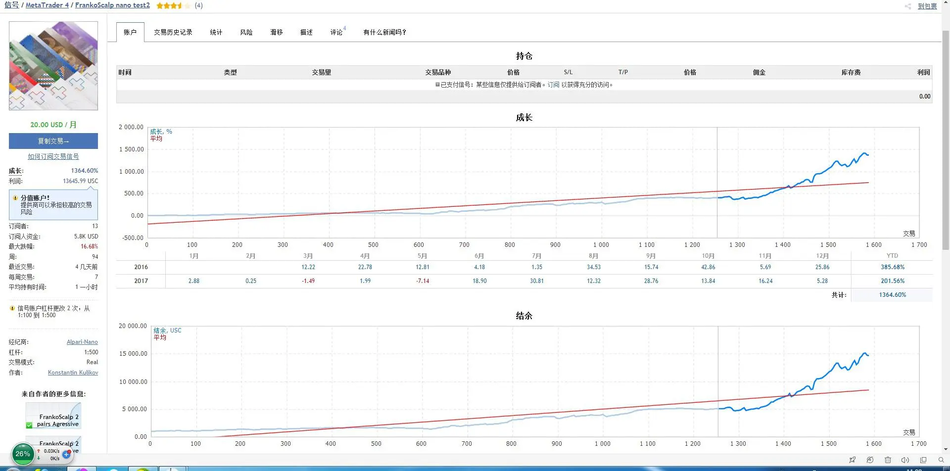 中国神级的操盘手为什么不做外汇？