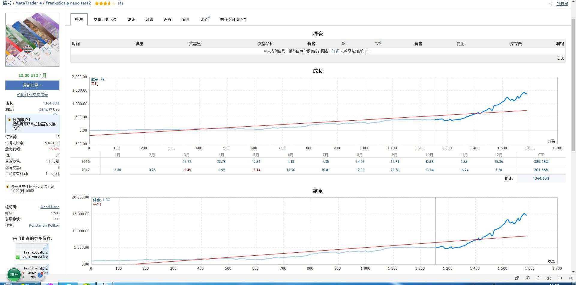 中国神级的操盘手为什么不做外汇?
