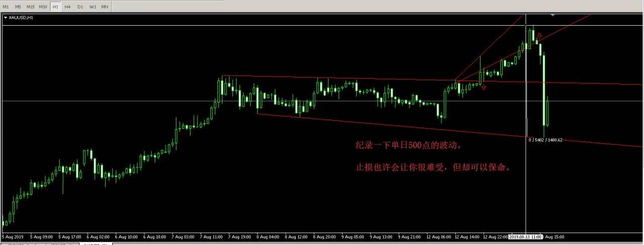 feed-image-0