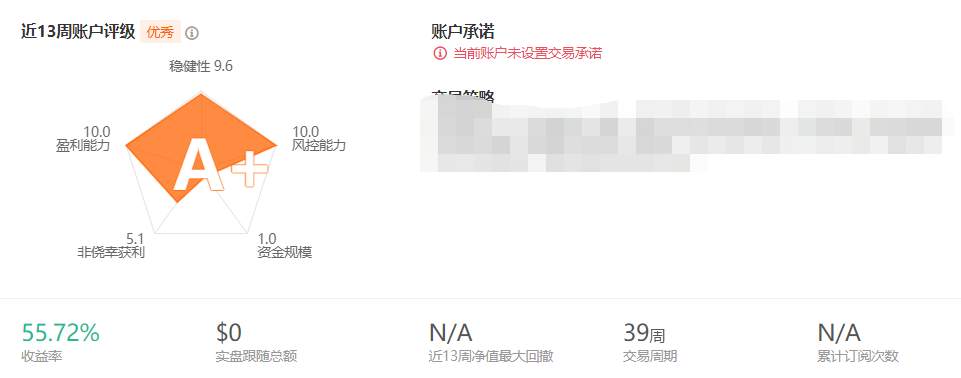 如果评级不代表需求，跟随者需要什么？