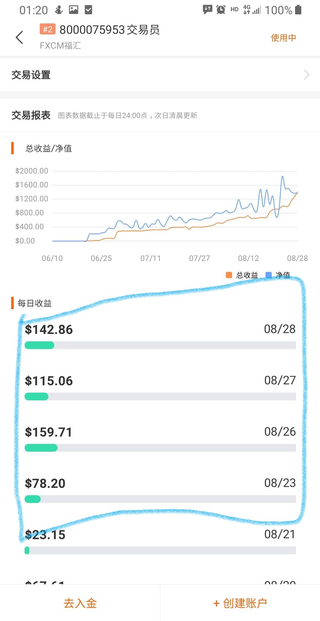 向寶寶 金领 底薪 花心 工薪阶层 华为