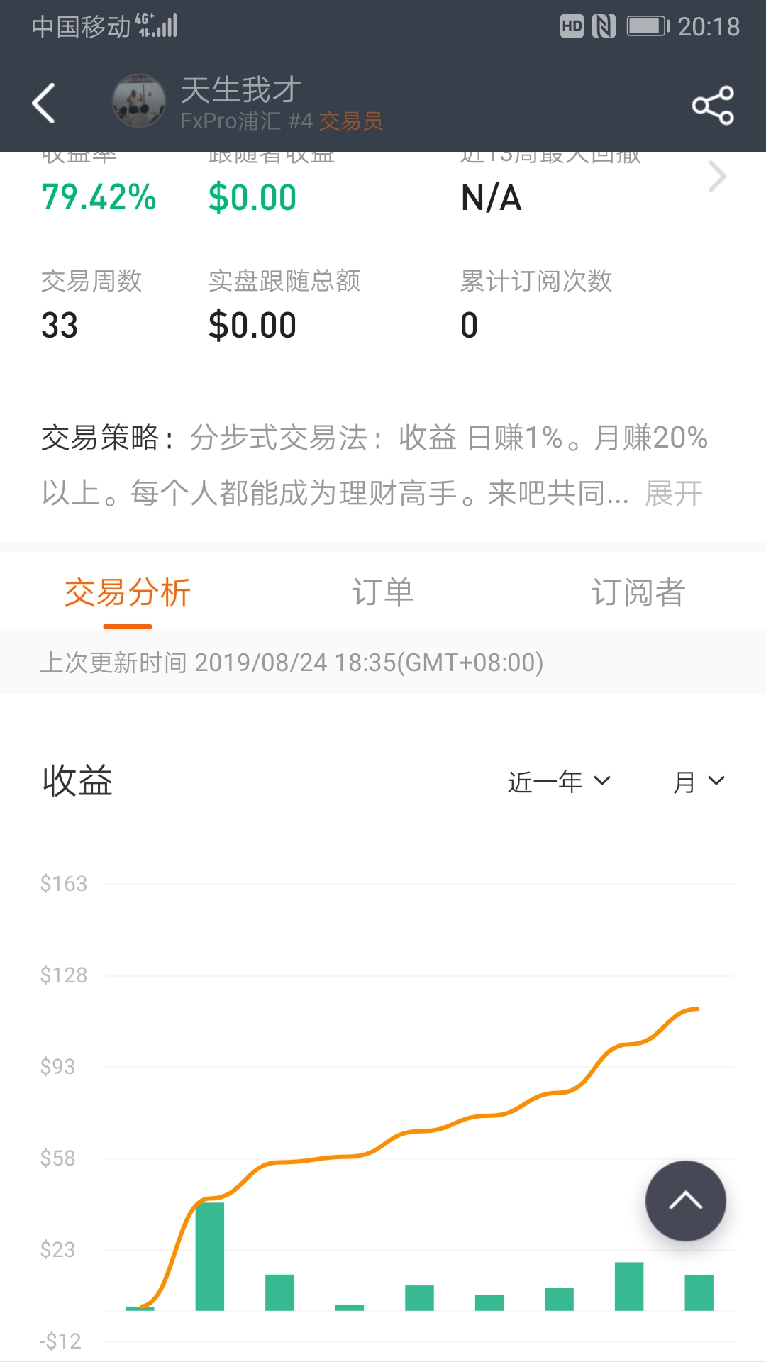feed-image-0