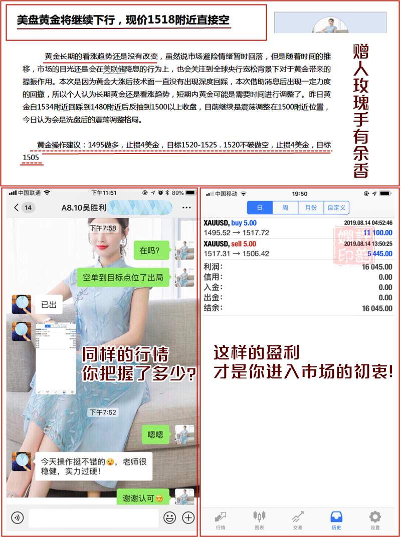 操作 亏损 女士 黄金 收益 指导