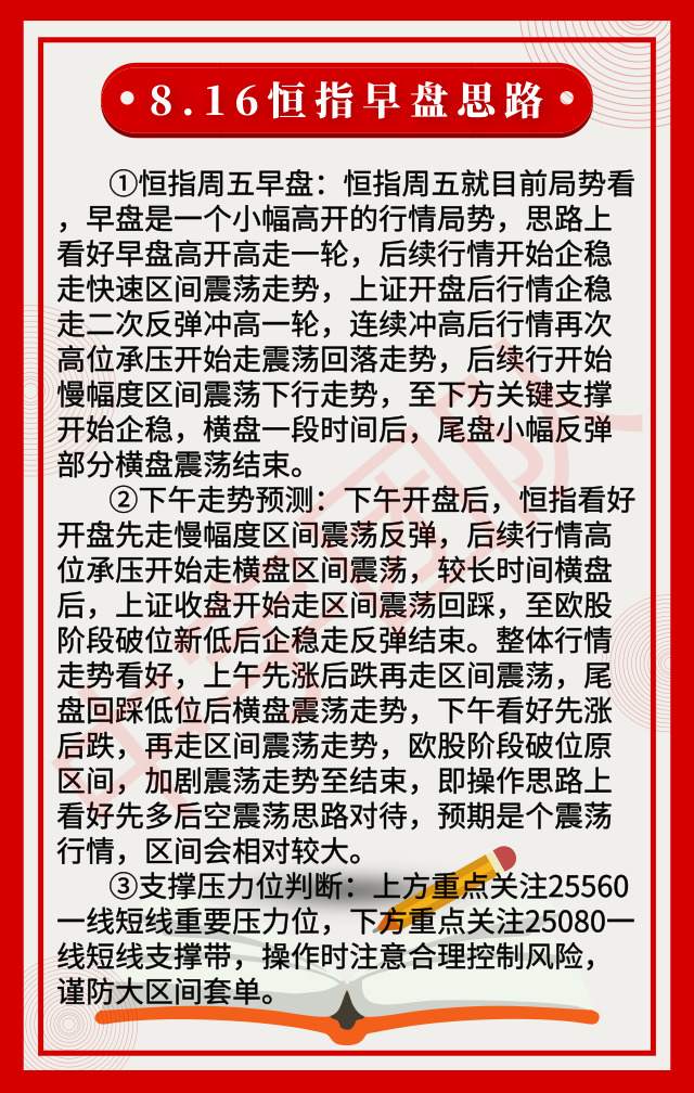 踏浪点神：8.16恒指早盘分析及最新资讯