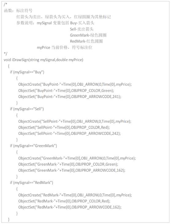 从零开始学MT4编程（八）