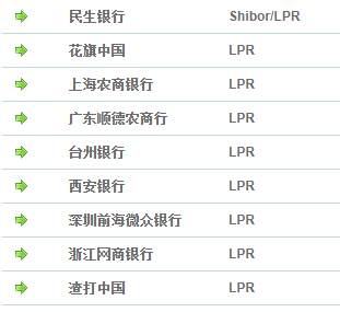 央行放降息大招:LPR来了!今后贷款更容易 对A股有多大影响?