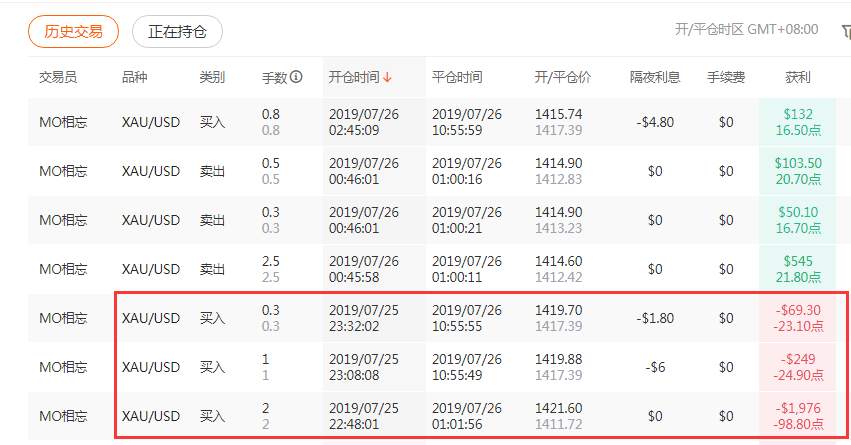 今天来正经吐槽39周收益翻番的明日之星——莫大师