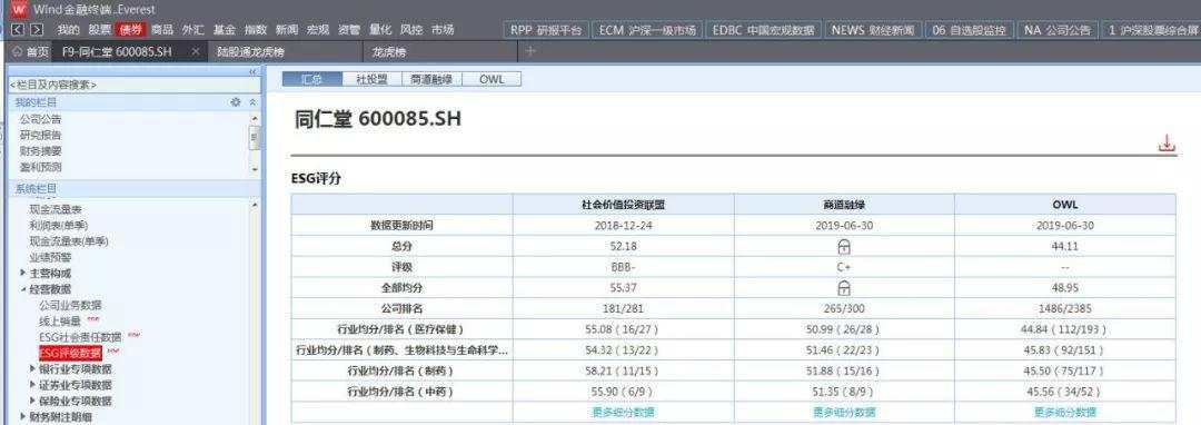 拒绝“黑天鹅”，ESG数据助力投资决策