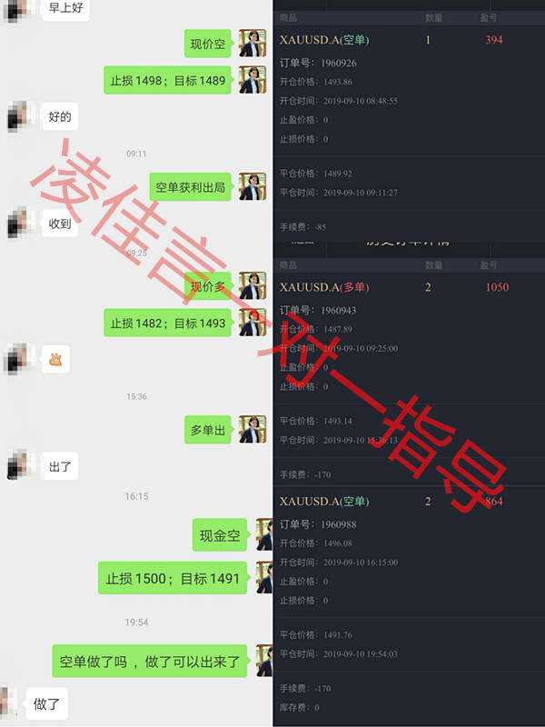 凌佳言：9.18美联储降息是涨是跌？30点利润等你来拿