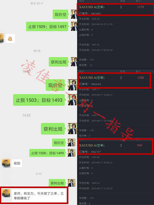 凌佳言：炒黄金长期亏损严重怎么办?有人赚到钱吗？