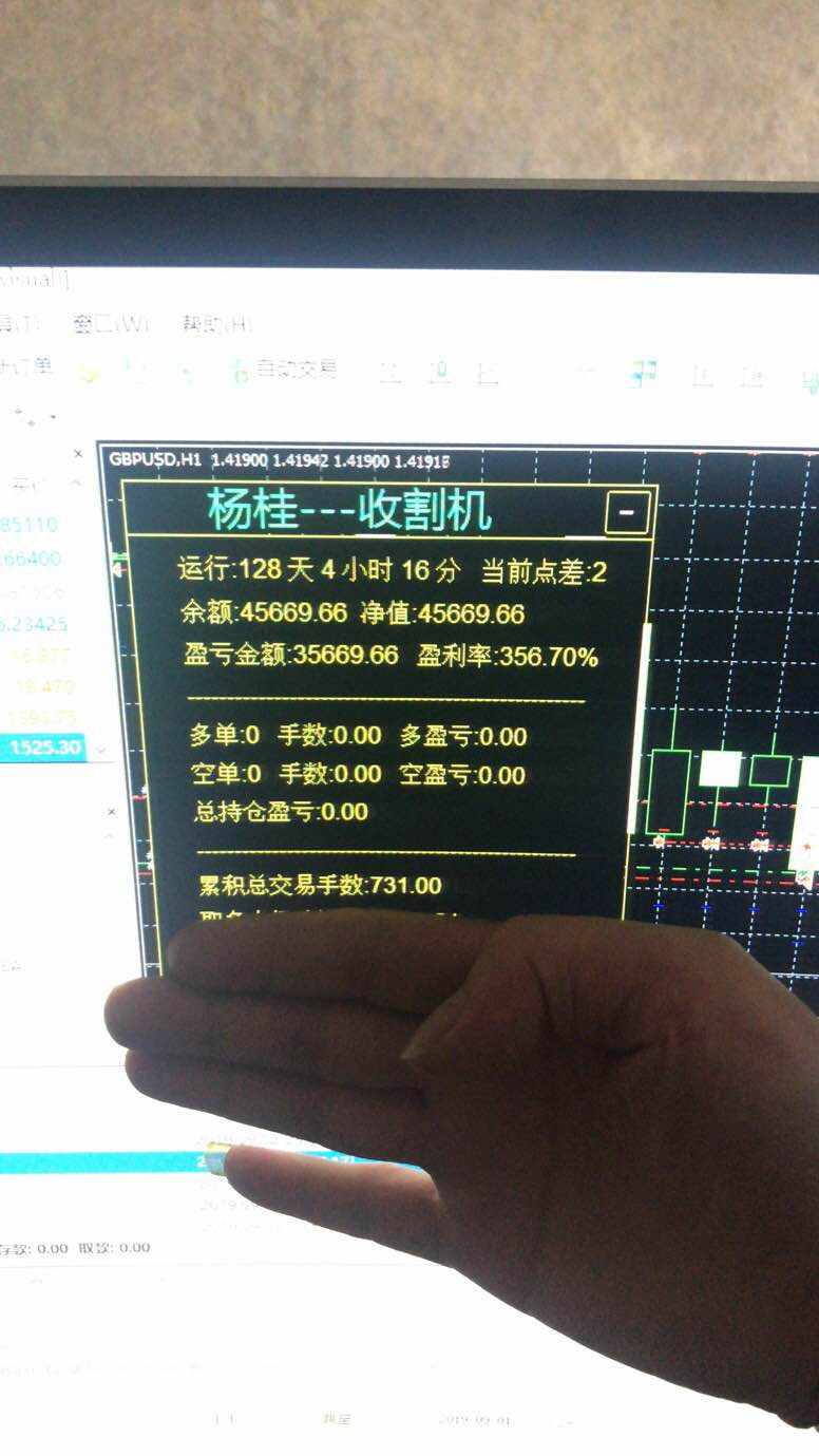 炫耀 走过 成就 害怕 方向 东西