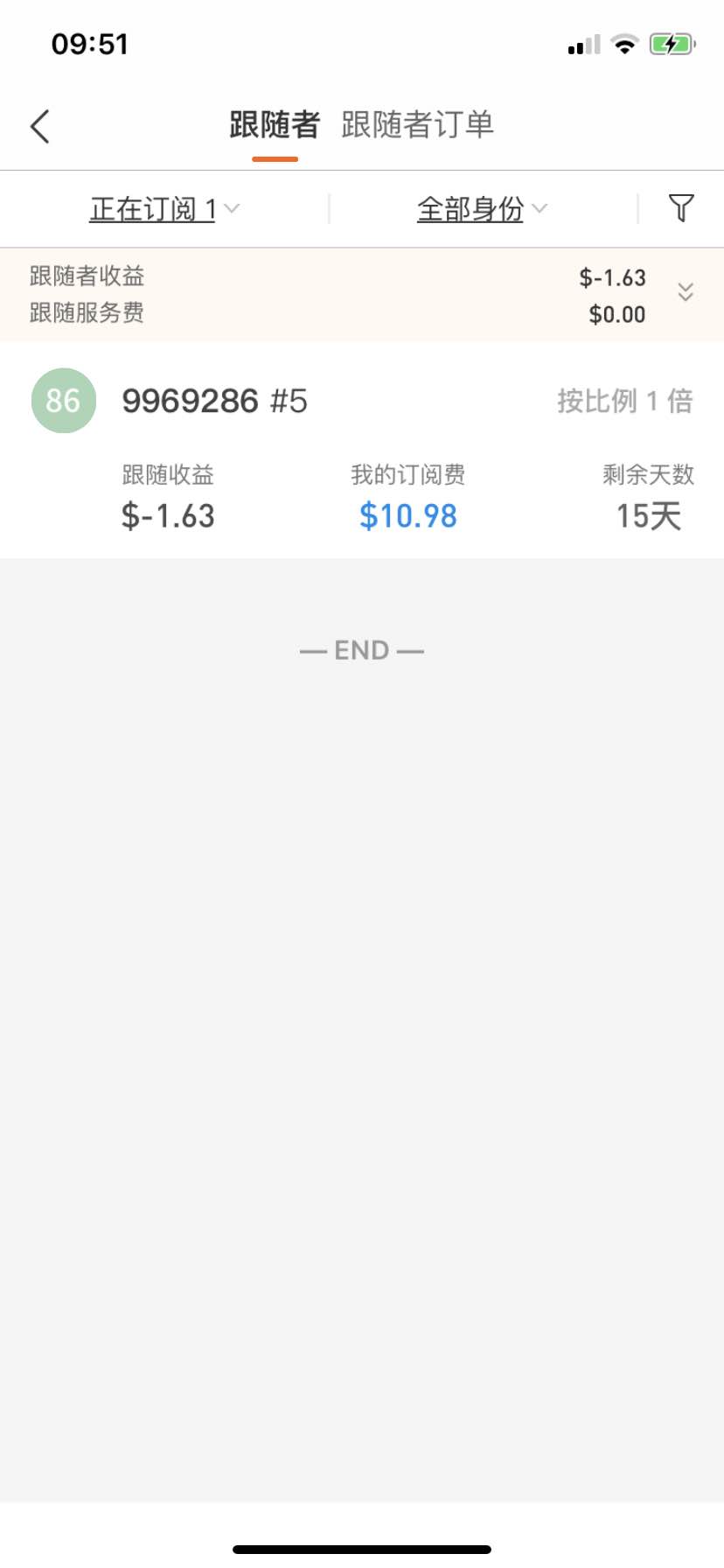 feed-image-0