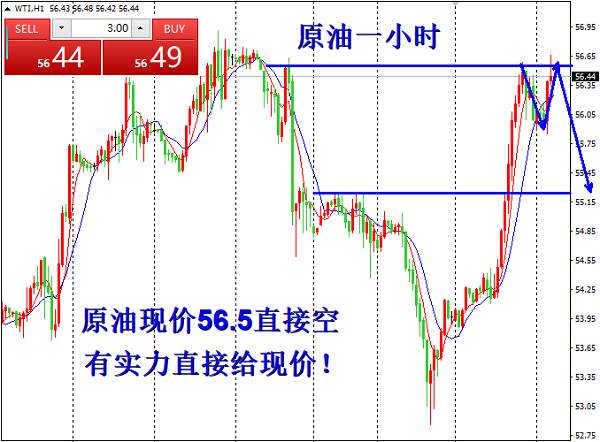 欧阳宏通：黄金强势剑指1560，原油现价56.5先开空单