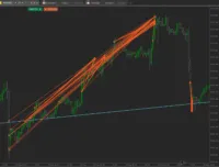 2019年9月25日暴怒一击亏损27万！