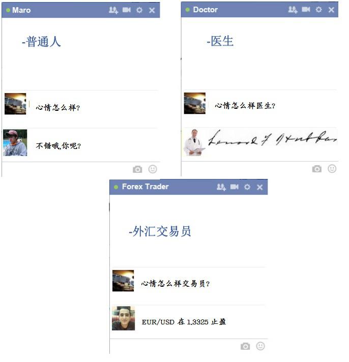 外汇交易中这10件事,我打赌你全都做过!