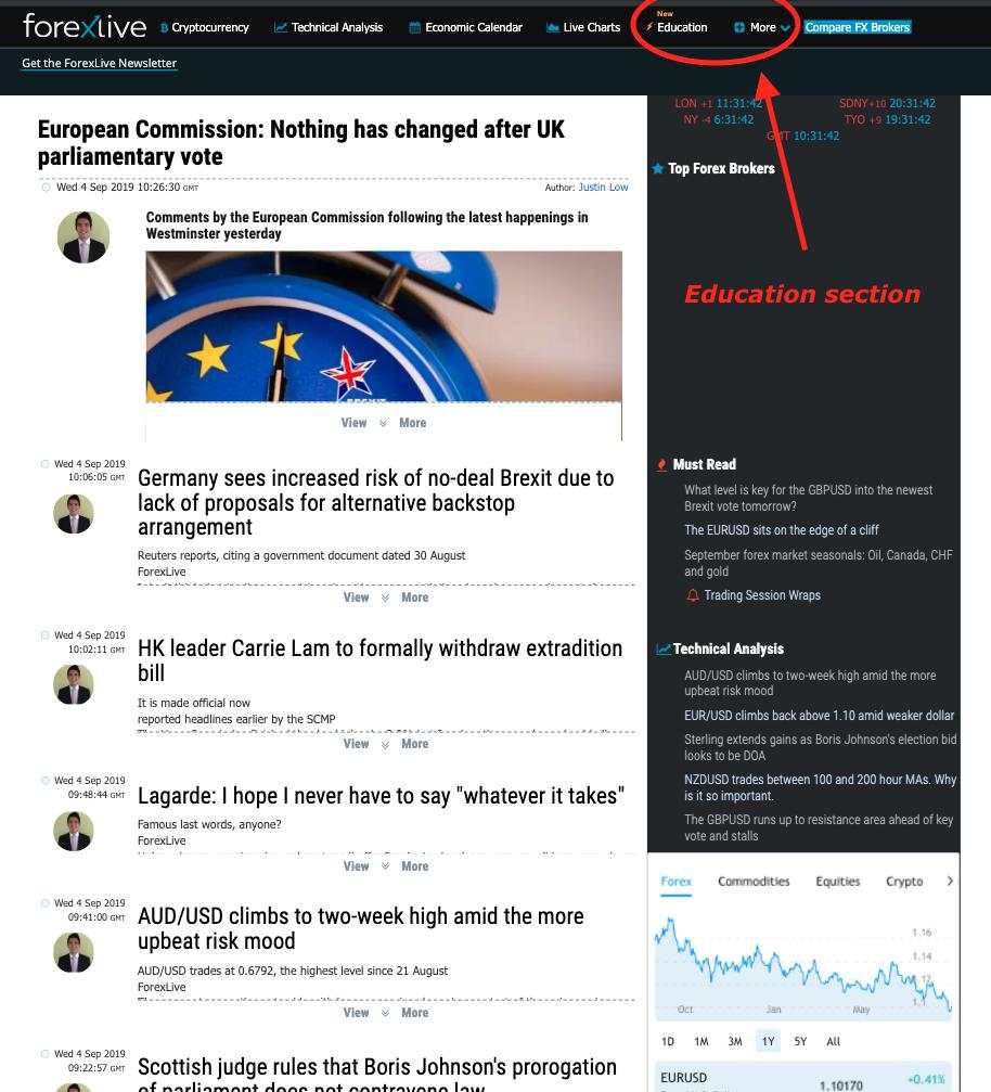 Five tips for when you are struggling in FX trading