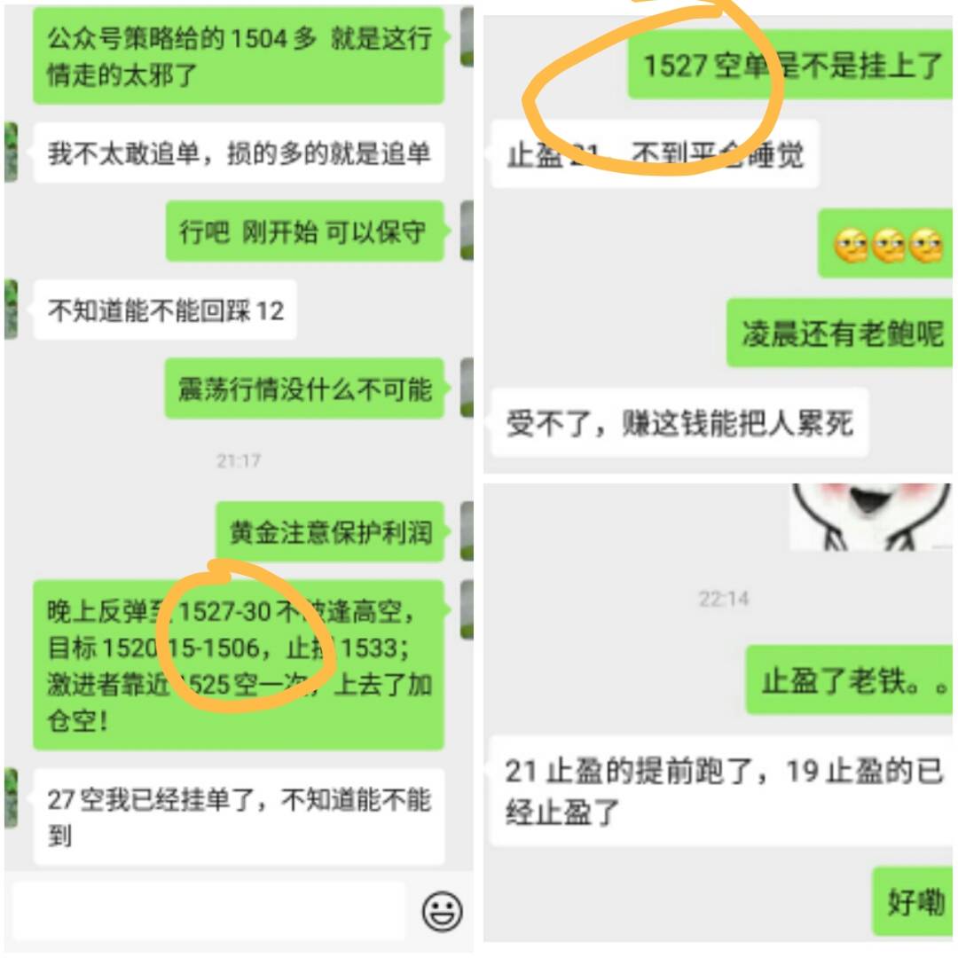 黄金面临大幅回调，千五关口岌岌可危
