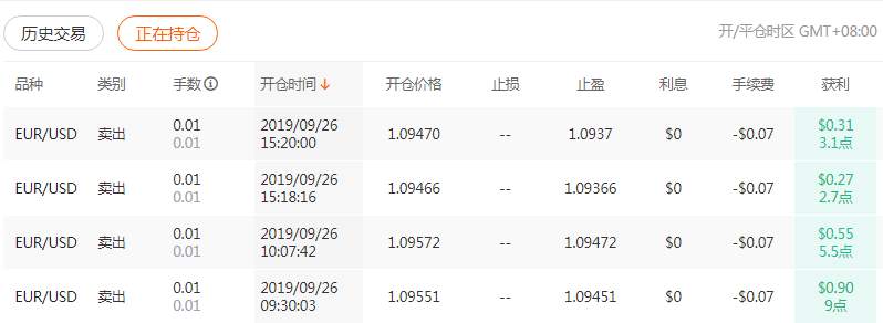 吃肉一时爽，一直吃肉一直爽
