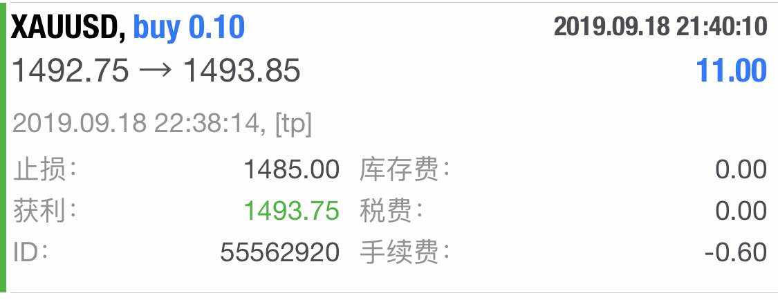 一次起夜抄底差点让我亏损